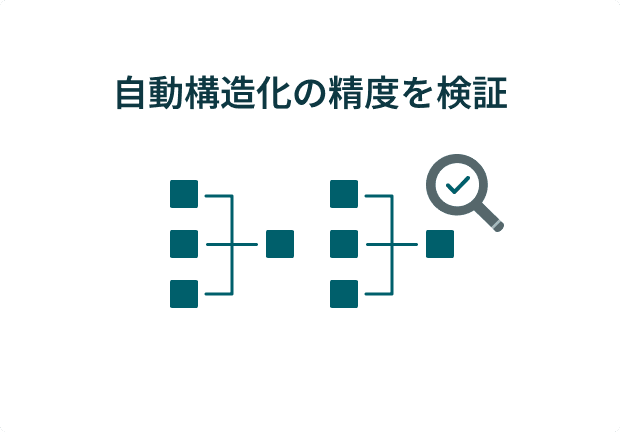 自動構造化の精度を検証